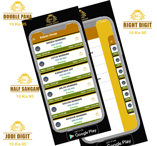 Kalyan Group is best for